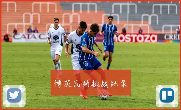 博茨瓦纳挑战纪录